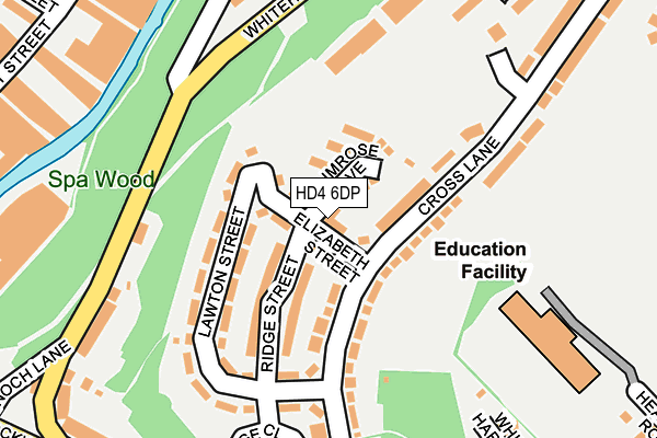 HD4 6DP map - OS OpenMap – Local (Ordnance Survey)