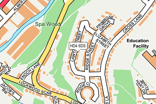 HD4 6DS map - OS OpenMap – Local (Ordnance Survey)