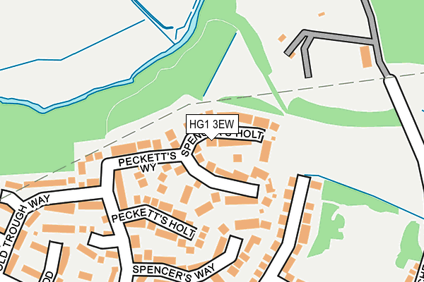 HG1 3EW map - OS OpenMap – Local (Ordnance Survey)