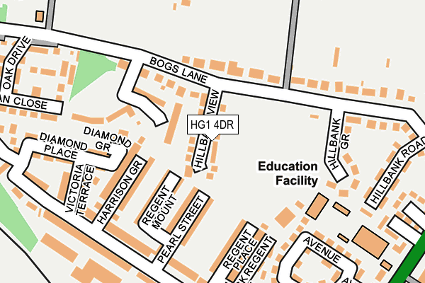 HG1 4DR map - OS OpenMap – Local (Ordnance Survey)