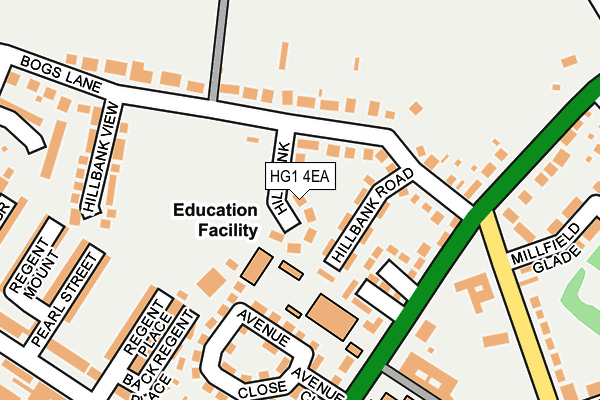 HG1 4EA map - OS OpenMap – Local (Ordnance Survey)