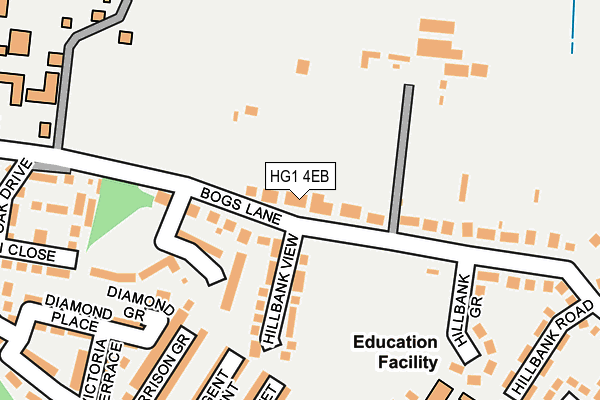 HG1 4EB map - OS OpenMap – Local (Ordnance Survey)