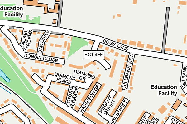 HG1 4EF map - OS OpenMap – Local (Ordnance Survey)