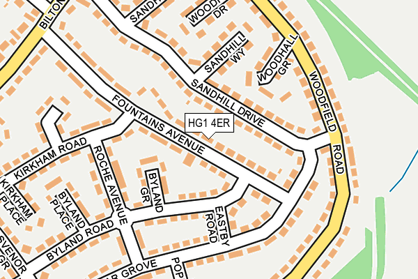 HG1 4ER map - OS OpenMap – Local (Ordnance Survey)