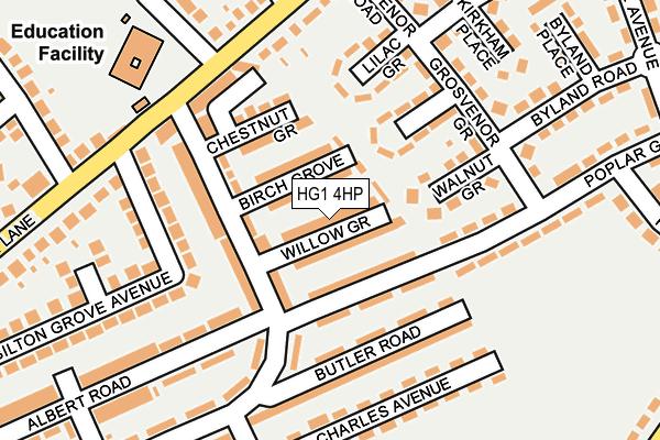 HG1 4HP map - OS OpenMap – Local (Ordnance Survey)