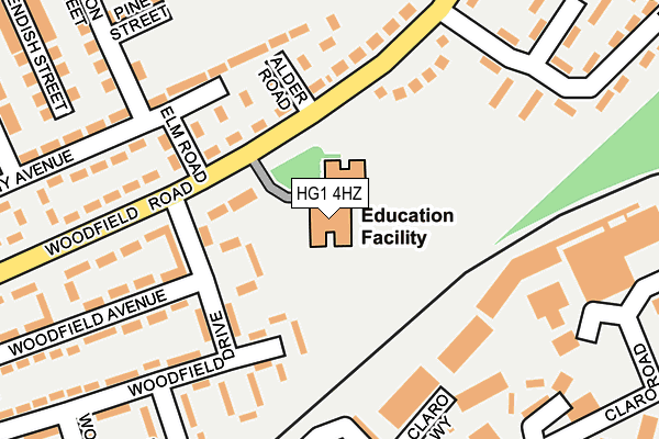 HG1 4HZ map - OS OpenMap – Local (Ordnance Survey)