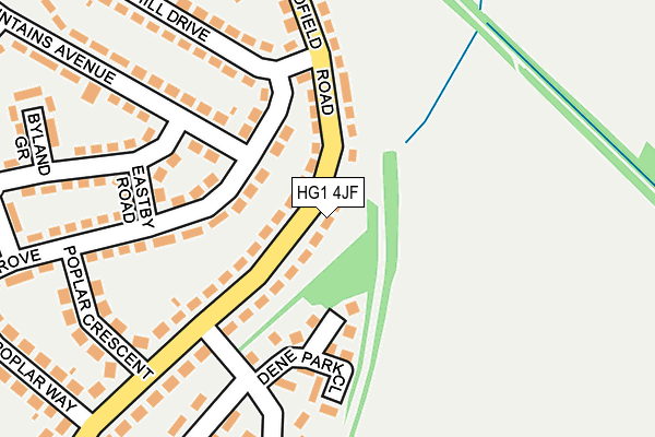 HG1 4JF map - OS OpenMap – Local (Ordnance Survey)