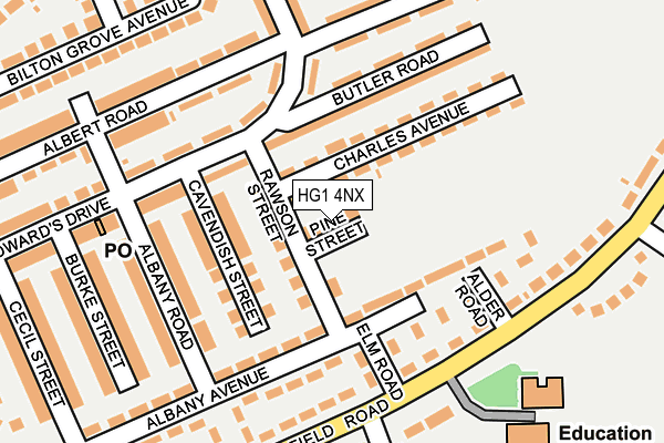 HG1 4NX map - OS OpenMap – Local (Ordnance Survey)