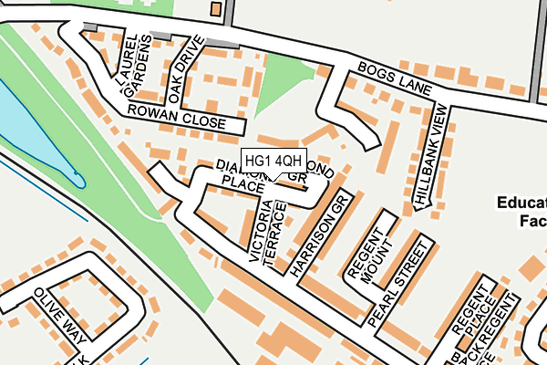 HG1 4QH map - OS OpenMap – Local (Ordnance Survey)