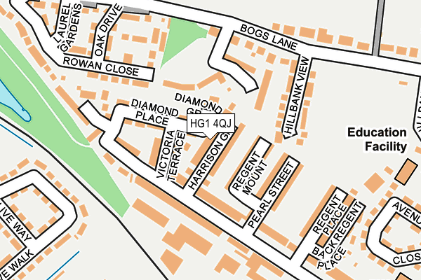 HG1 4QJ map - OS OpenMap – Local (Ordnance Survey)