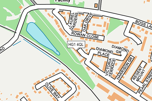 HG1 4QL map - OS OpenMap – Local (Ordnance Survey)