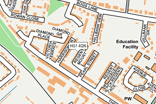 HG1 4QN map - OS OpenMap – Local (Ordnance Survey)