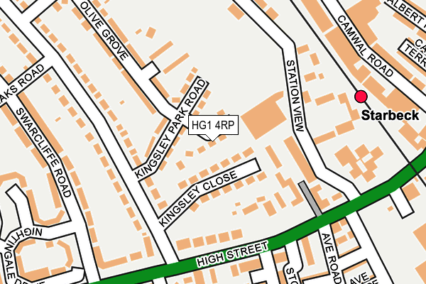 HG1 4RP map - OS OpenMap – Local (Ordnance Survey)