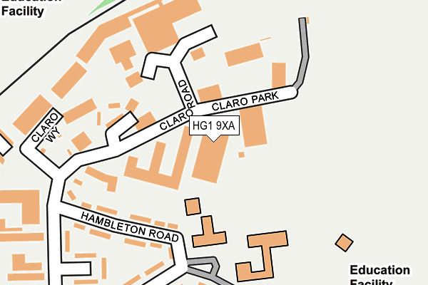 HG1 9XA map - OS OpenMap – Local (Ordnance Survey)