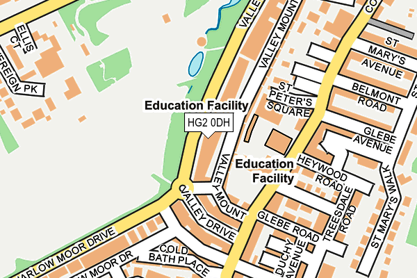 HG2 0DH map - OS OpenMap – Local (Ordnance Survey)