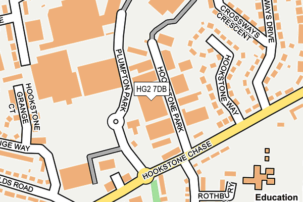 HG2 7DB map - OS OpenMap – Local (Ordnance Survey)