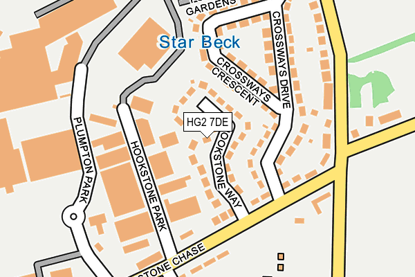 HG2 7DE map - OS OpenMap – Local (Ordnance Survey)