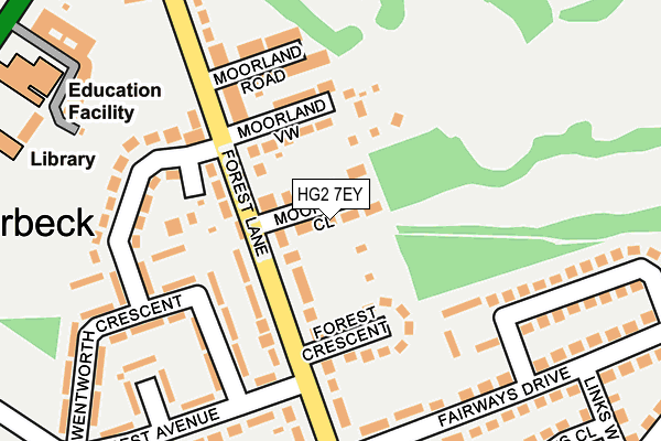 HG2 7EY map - OS OpenMap – Local (Ordnance Survey)