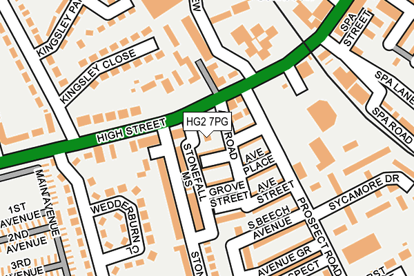 HG2 7PG map - OS OpenMap – Local (Ordnance Survey)