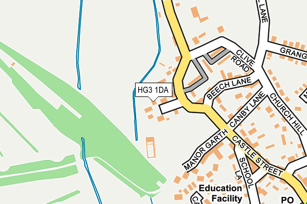 HG3 1DA map - OS OpenMap – Local (Ordnance Survey)