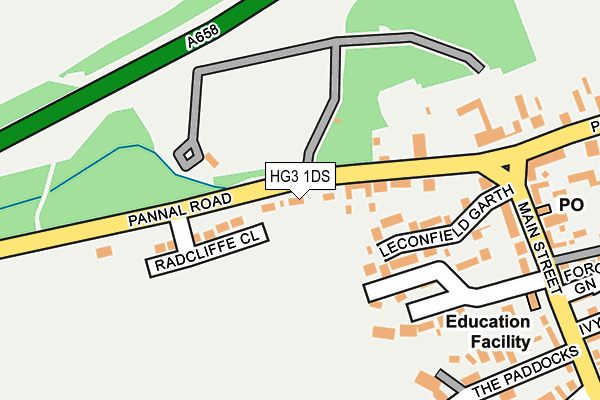 HG3 1DS map - OS OpenMap – Local (Ordnance Survey)