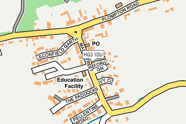 HG3 1DU map - OS OpenMap – Local (Ordnance Survey)
