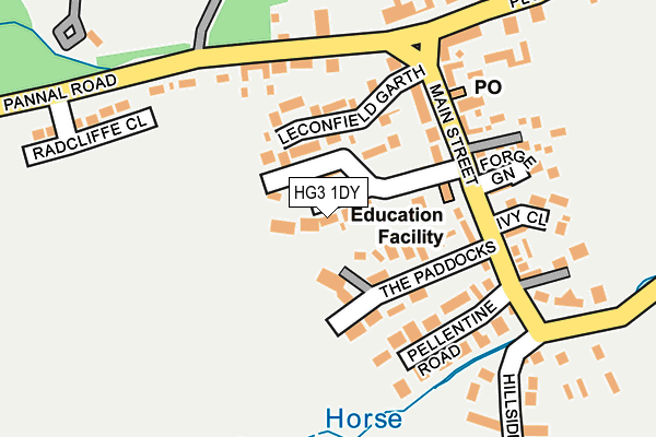 HG3 1DY map - OS OpenMap – Local (Ordnance Survey)