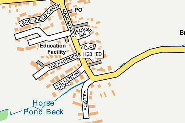 HG3 1ED map - OS OpenMap – Local (Ordnance Survey)