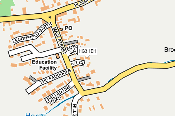 HG3 1EH map - OS OpenMap – Local (Ordnance Survey)