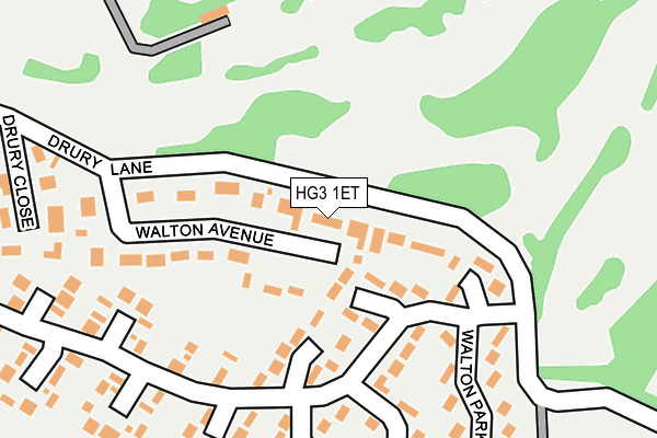 HG3 1ET map - OS OpenMap – Local (Ordnance Survey)