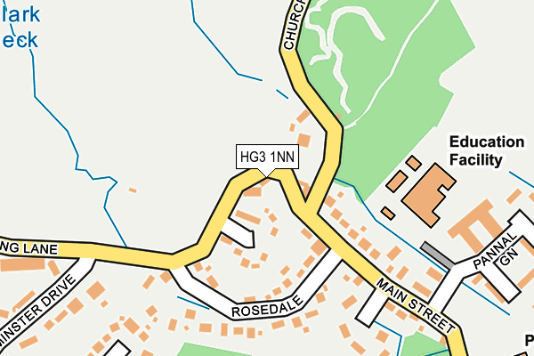 HG3 1NN map - OS OpenMap – Local (Ordnance Survey)