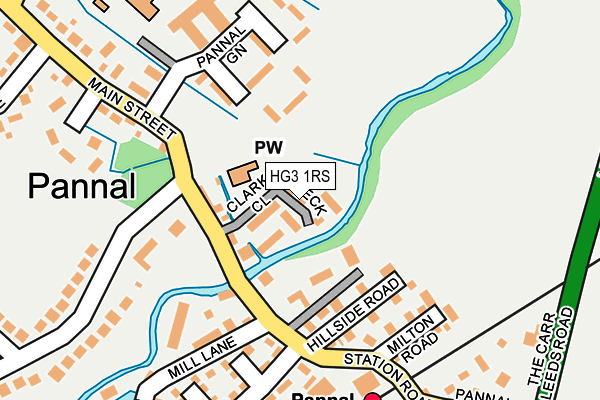 HG3 1RS map - OS OpenMap – Local (Ordnance Survey)