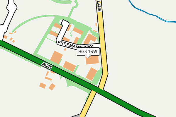 HG3 1RW map - OS OpenMap – Local (Ordnance Survey)
