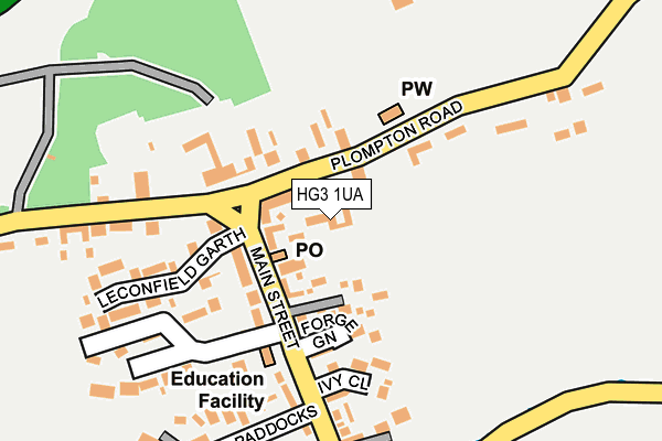 HG3 1UA map - OS OpenMap – Local (Ordnance Survey)