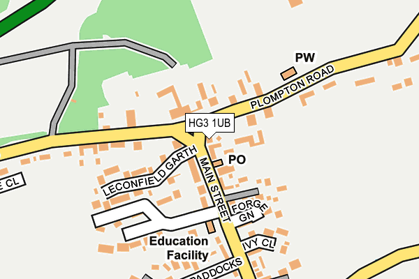 HG3 1UB map - OS OpenMap – Local (Ordnance Survey)