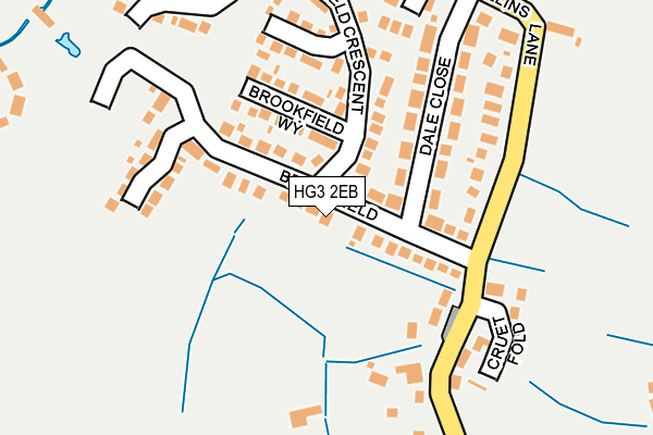 HG3 2EB map - OS OpenMap – Local (Ordnance Survey)