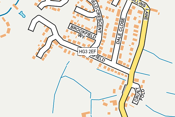 HG3 2EF map - OS OpenMap – Local (Ordnance Survey)