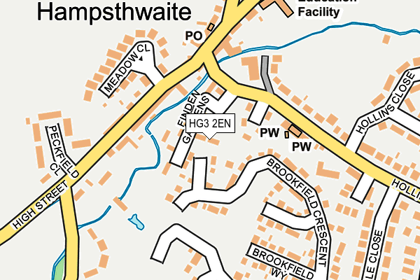 HG3 2EN map - OS OpenMap – Local (Ordnance Survey)