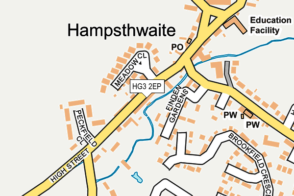 HG3 2EP map - OS OpenMap – Local (Ordnance Survey)