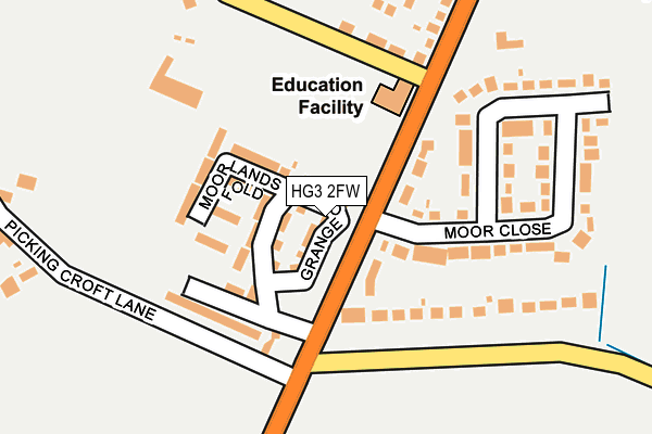 HG3 2FW map - OS OpenMap – Local (Ordnance Survey)