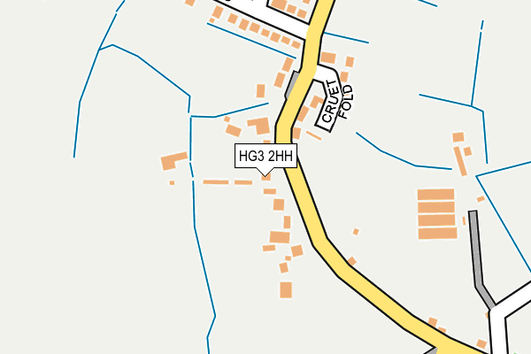 HG3 2HH map - OS OpenMap – Local (Ordnance Survey)