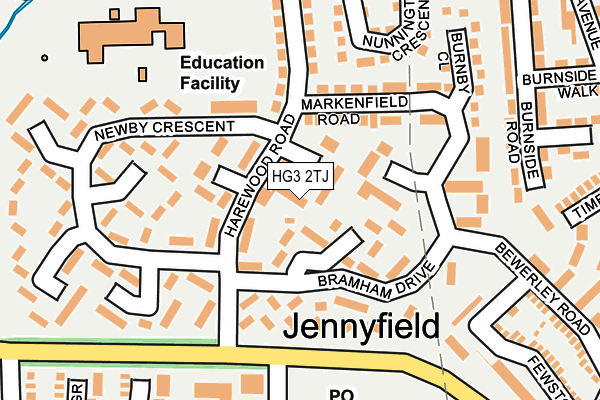HG3 2TJ map - OS OpenMap – Local (Ordnance Survey)