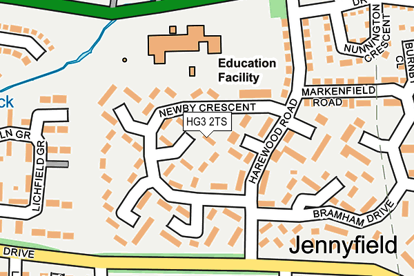 HG3 2TS map - OS OpenMap – Local (Ordnance Survey)