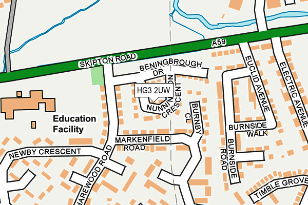 HG3 2UW map - OS OpenMap – Local (Ordnance Survey)