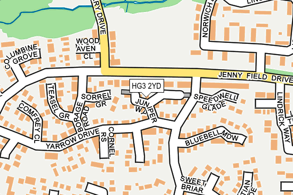 HG3 2YD map - OS OpenMap – Local (Ordnance Survey)