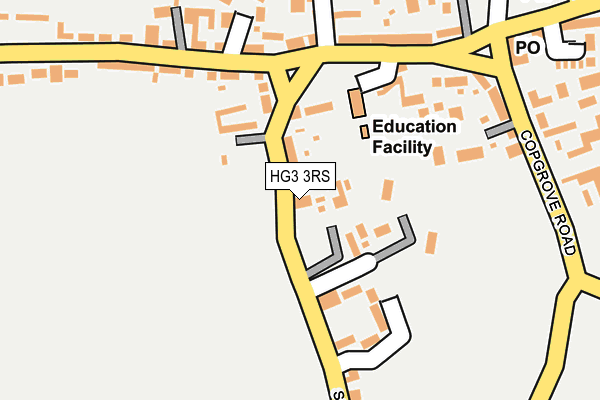 HG3 3RS map - OS OpenMap – Local (Ordnance Survey)