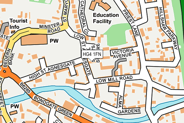 HG4 1FN map - OS OpenMap – Local (Ordnance Survey)