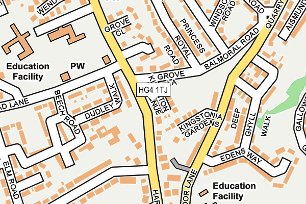 HG4 1TJ map - OS OpenMap – Local (Ordnance Survey)