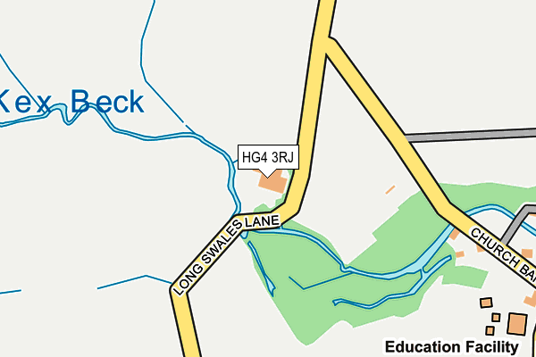 HG4 3RJ map - OS OpenMap – Local (Ordnance Survey)