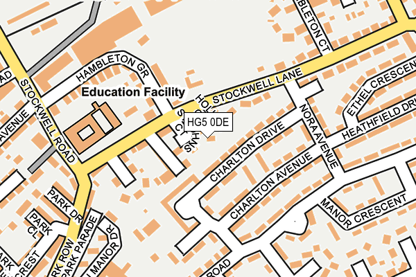 HG5 0DE map - OS OpenMap – Local (Ordnance Survey)